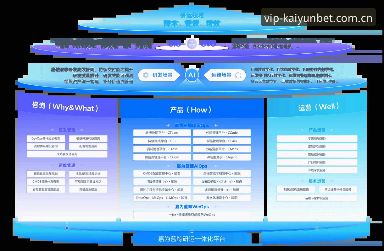 kaiyun注册入口官方下载 kaiyun注册入口官方下载渠道全面解析:技术视角下的安全登录方案对比